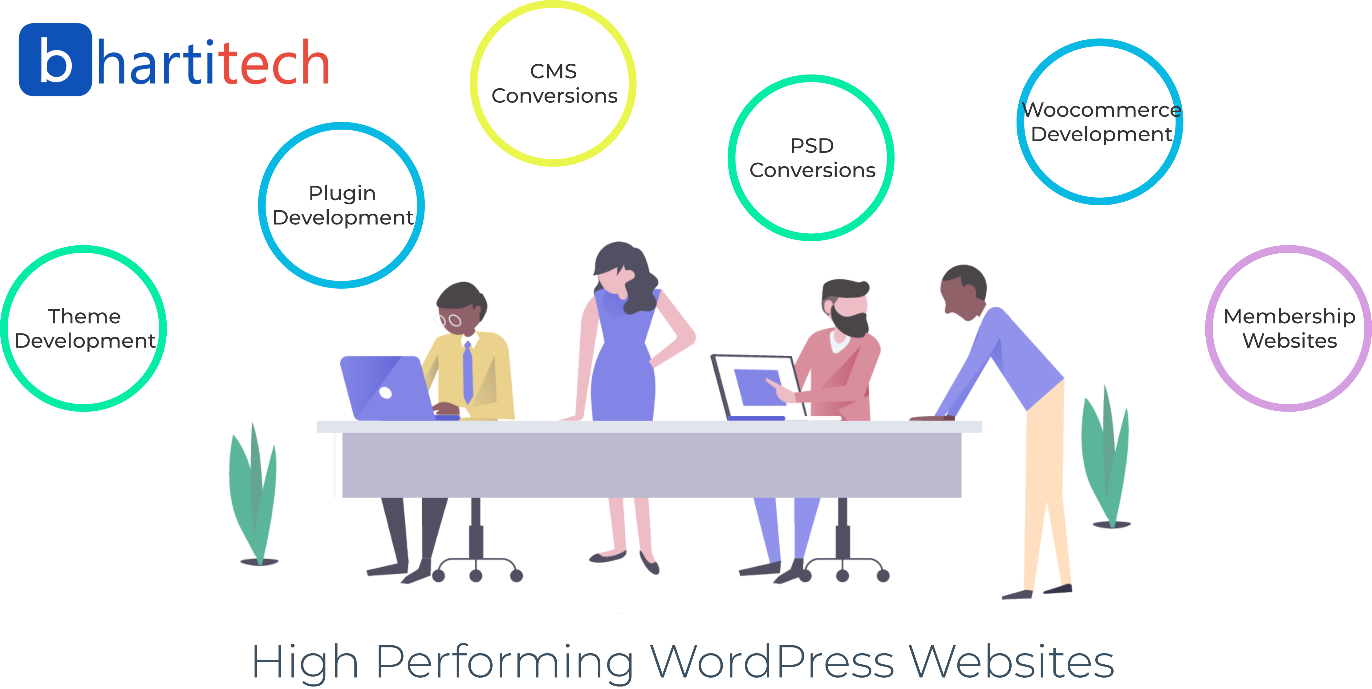 Custom WordPress Theme Development Agency- Bharti Tech