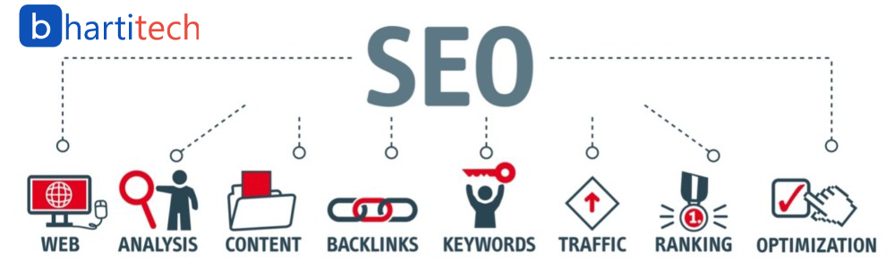 Why SEO is important for My Business? - Bharti Tech